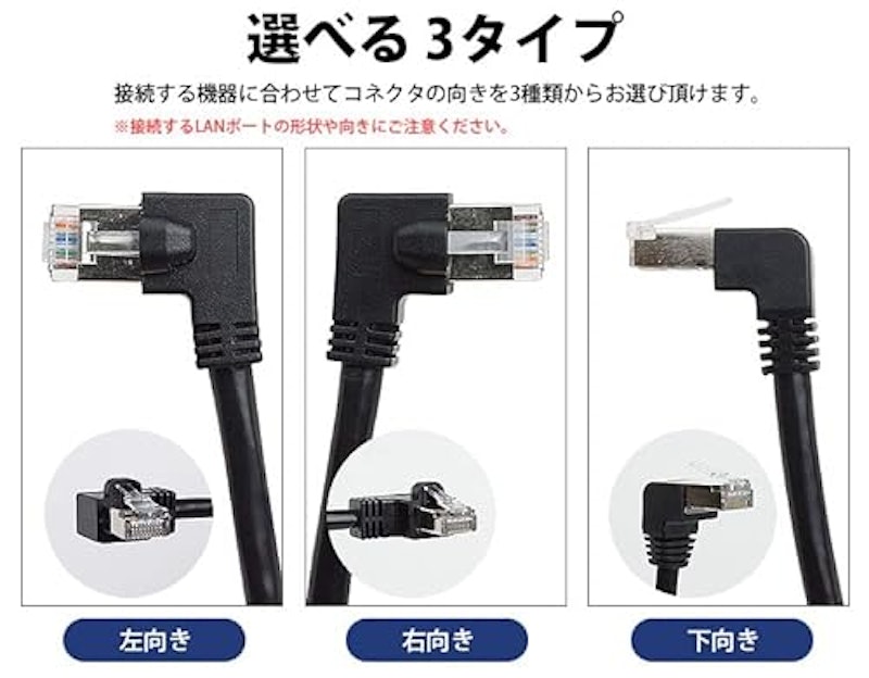 LANケーブル 7