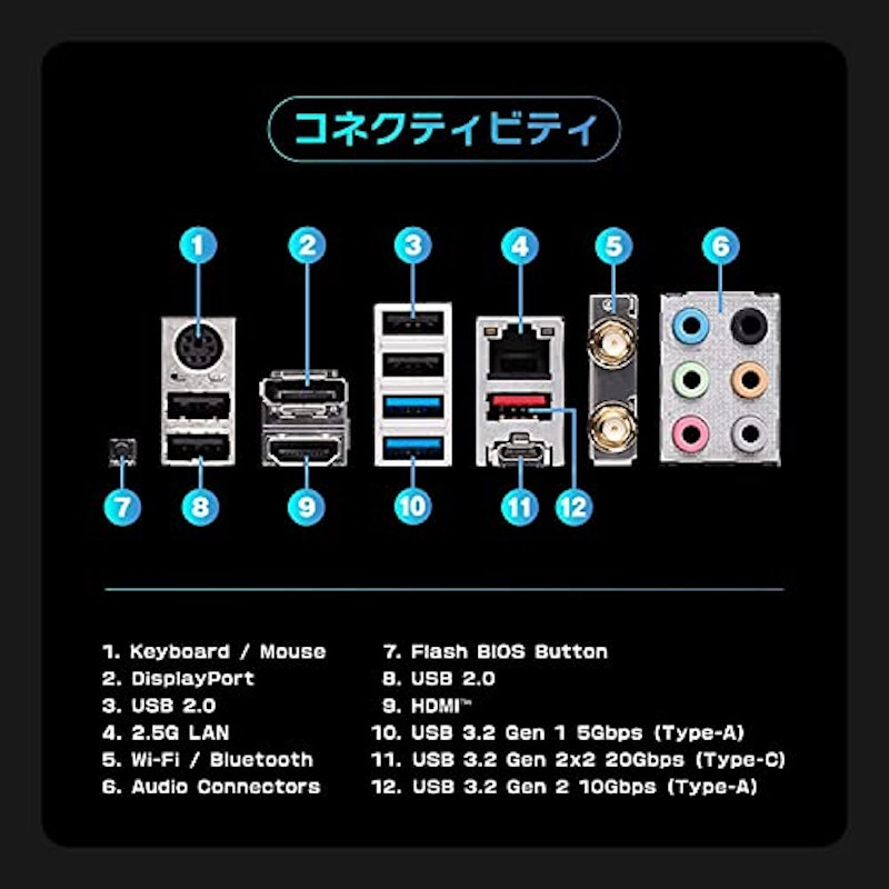マザーボード 5