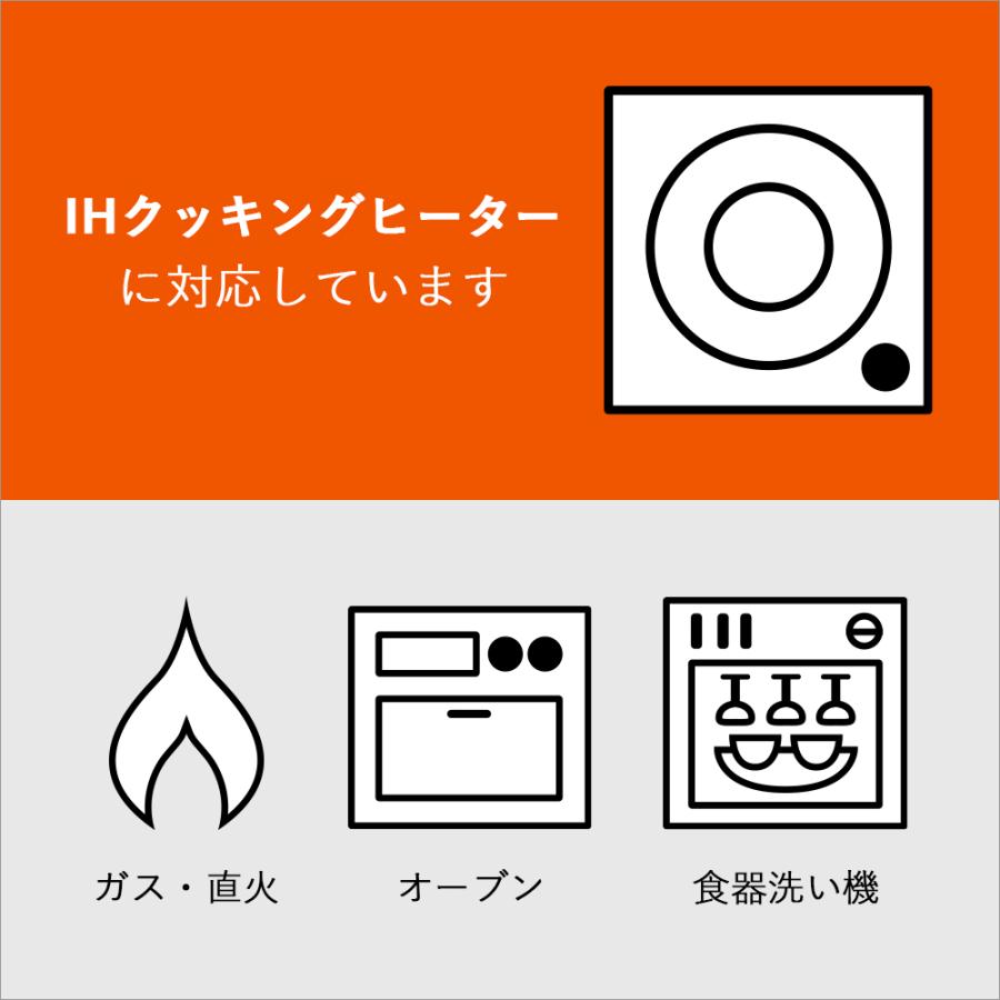 シグニチャー ココット・ロンド 3
