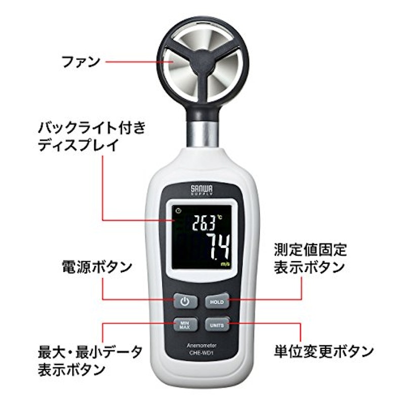 デジタル風速計 4