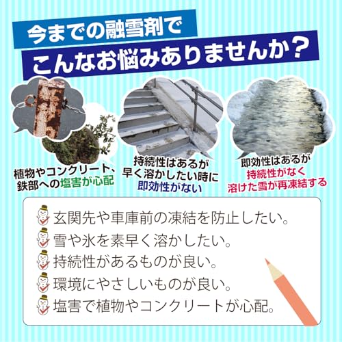 エコワンダーEX 凍結防止・融雪剤 3