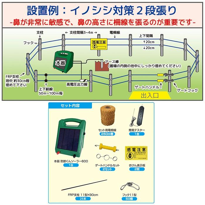 電気柵セットのおすすめ人気ランキング【2026年2月】 | マイベスト