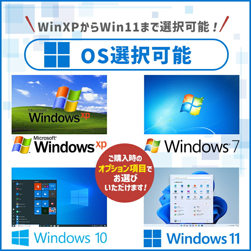OptiPlex デスクトップPC モニターセット 5
