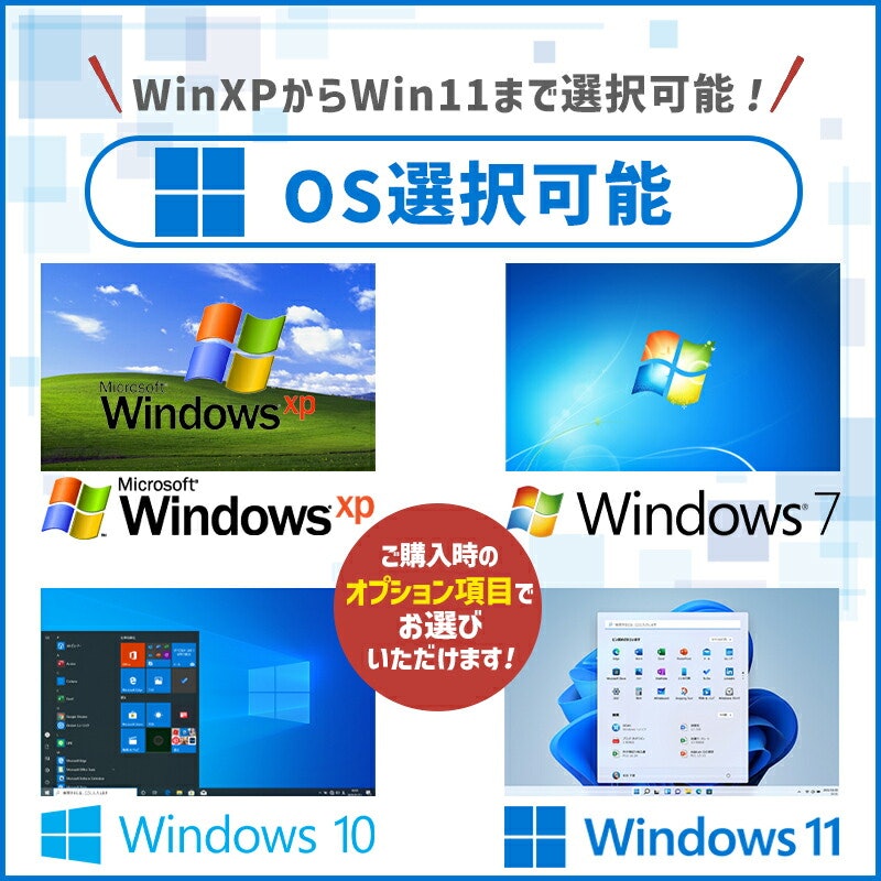 OptiPlex デスクトップPC モニターセット 5