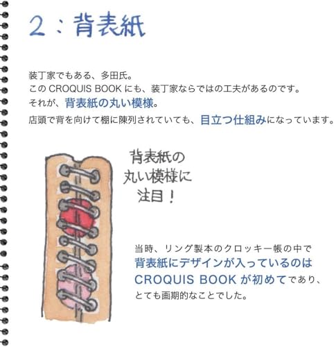 クロッキー 4