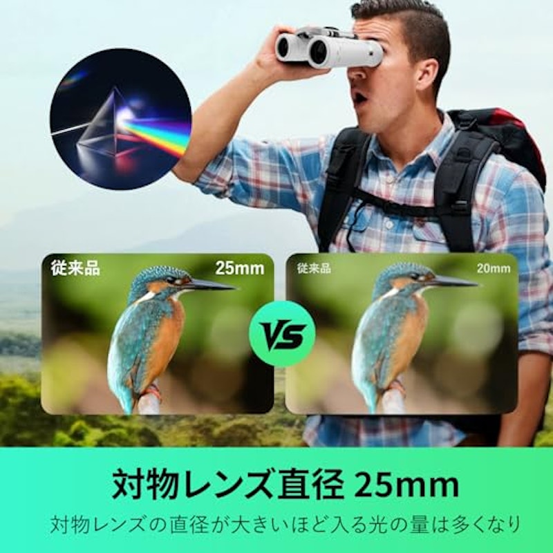 双眼鏡 3