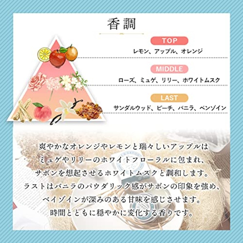 練り香水 リリー&サボン 4