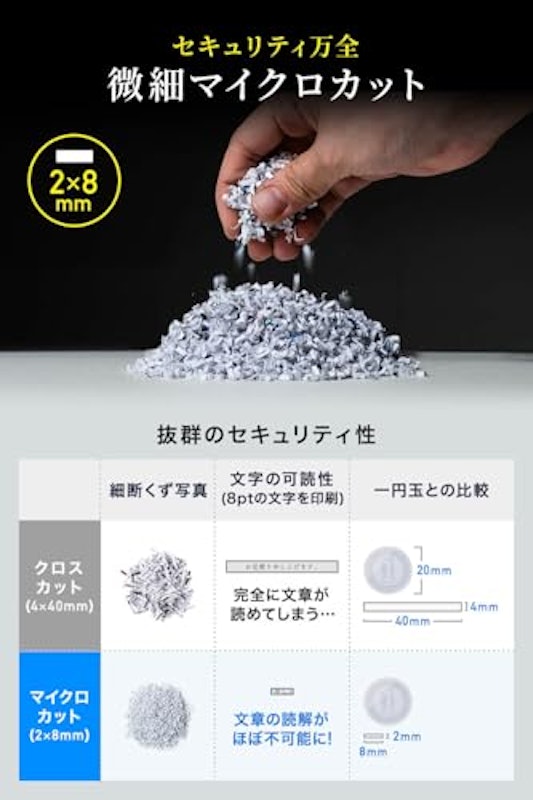 サンワダイレクト シュレッダー 3