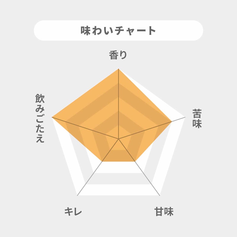 黒生 2