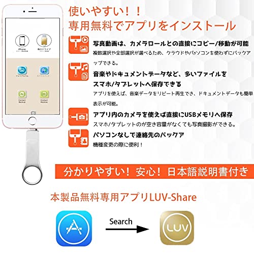 4in1 usbメモリ 5