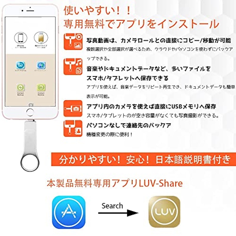 4in1 usbメモリ 5