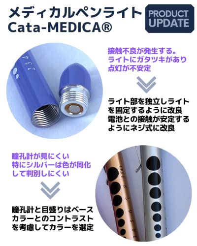 メディカルペンライト 3