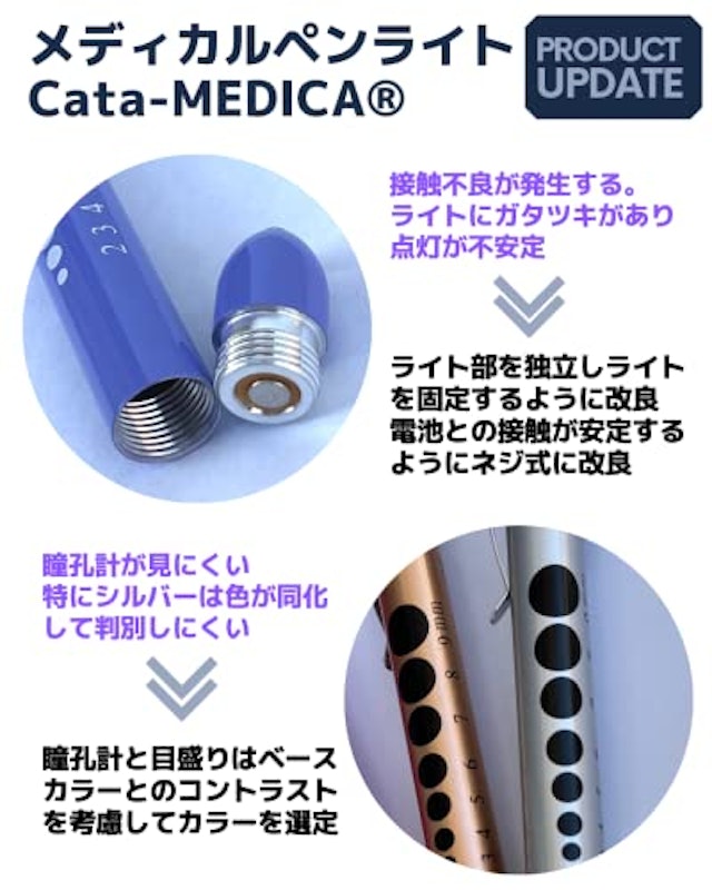 メディカルペンライト 3
