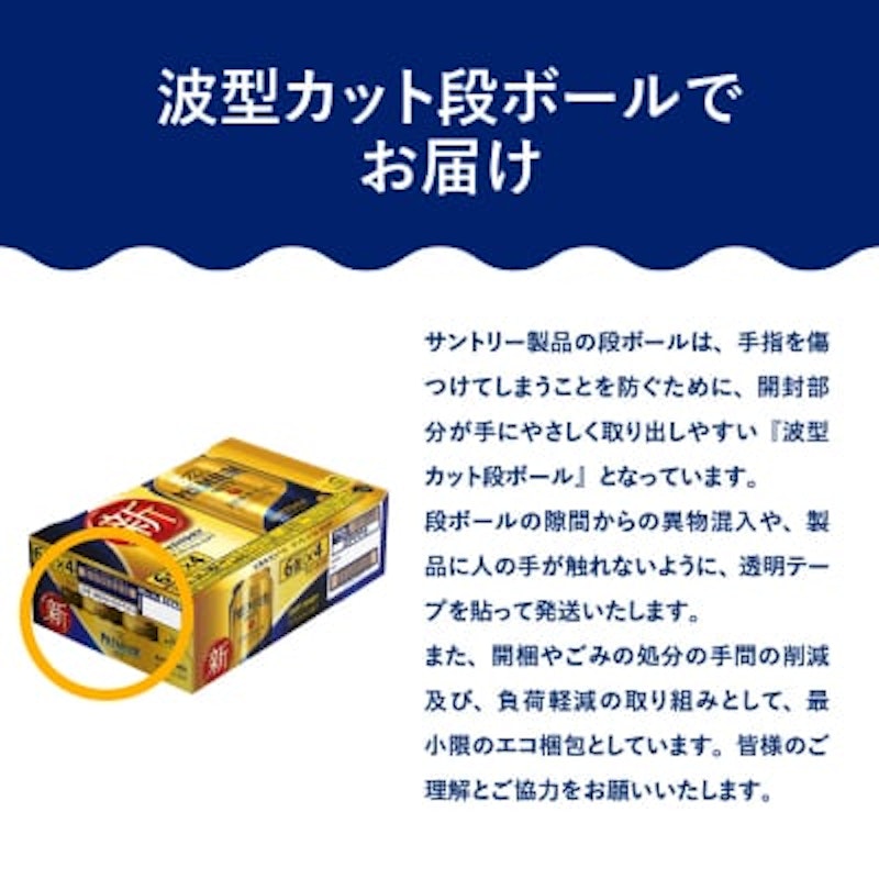 サントリー ザ・プレミアムモルツ 3