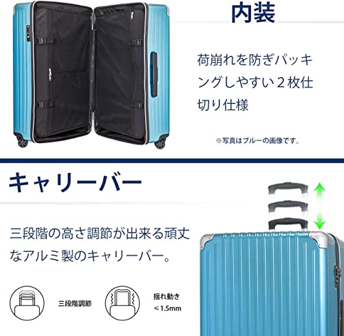 スーツケース 9