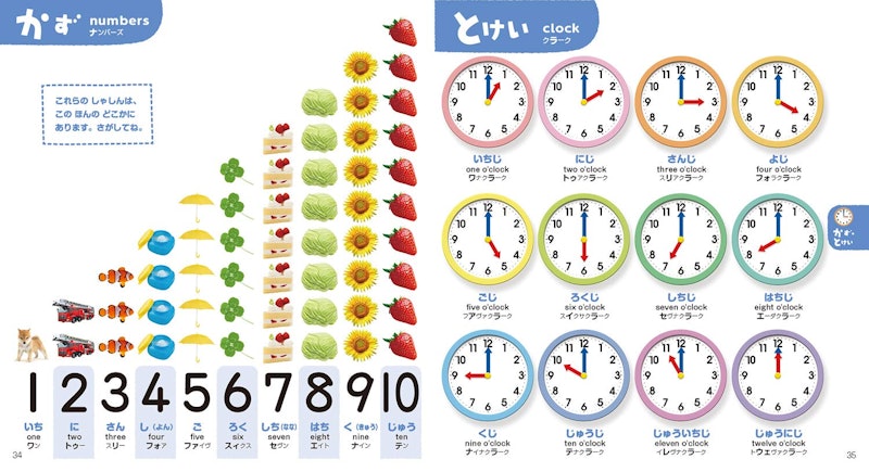 こどもずかん777 英語つき しゃしんバージョン 7