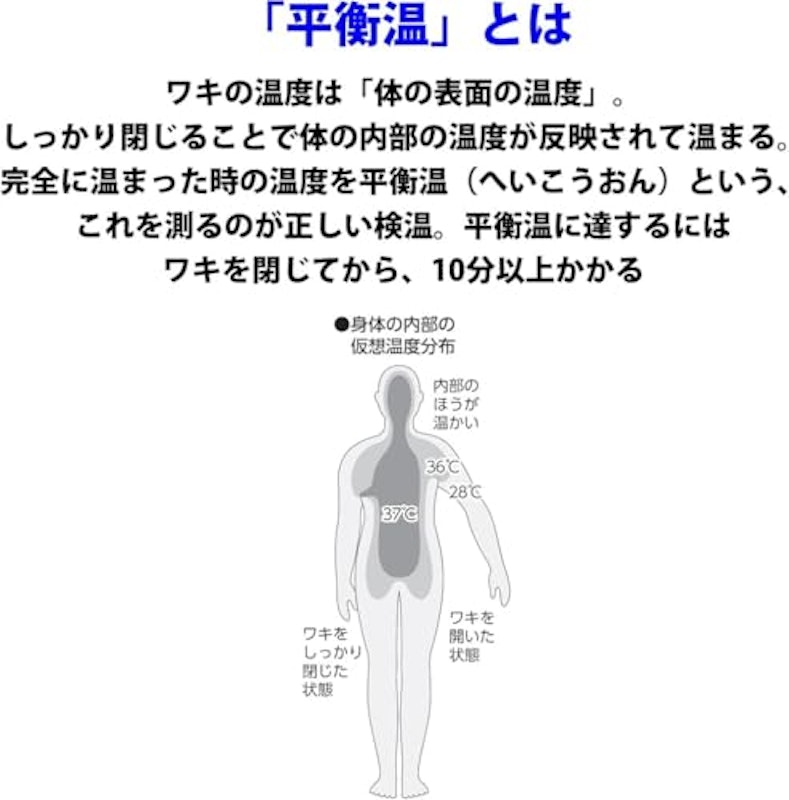 電子体温計 5