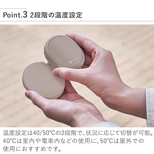 シェアカイロ 4