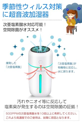 卓上加湿器 3
