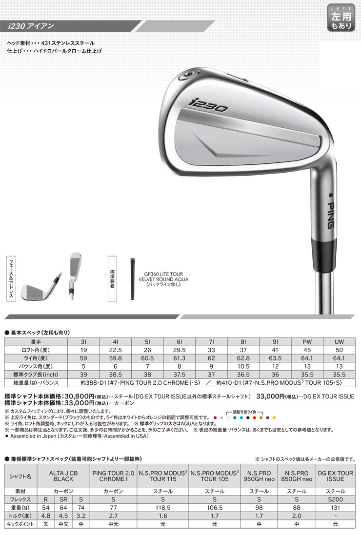 i230 IRON 3