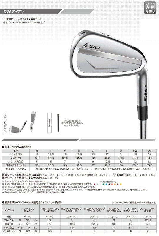 i230 IRON 3