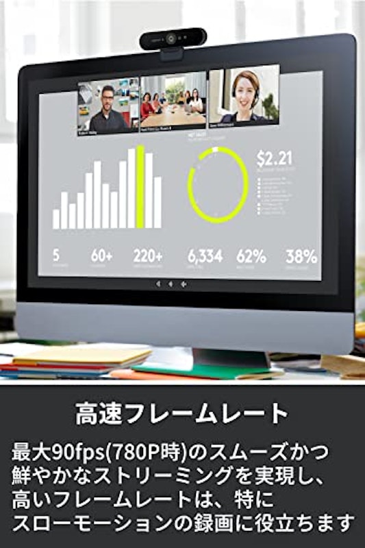 4K WEBカメラ 3
