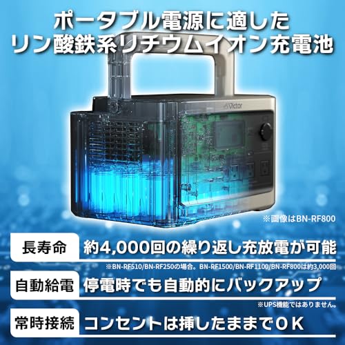 ポータブル電源 3