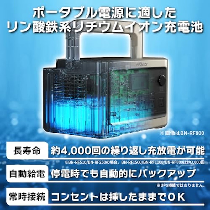 ポータブル電源 3