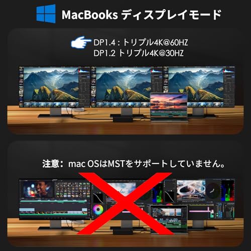 ドッキングステーション 4