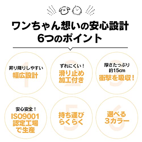 ドッグステップ 4