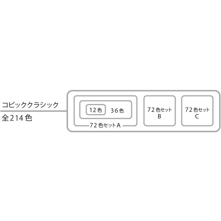 コピッククラシック 12色セット TG  3