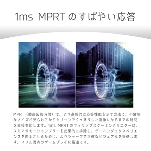 モニターディスプレイ 3