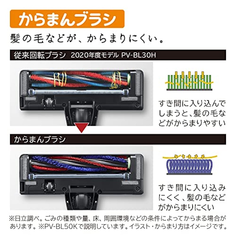 スティッククリーナー コードレス式 9