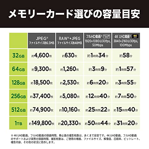 Extreme PRO 5