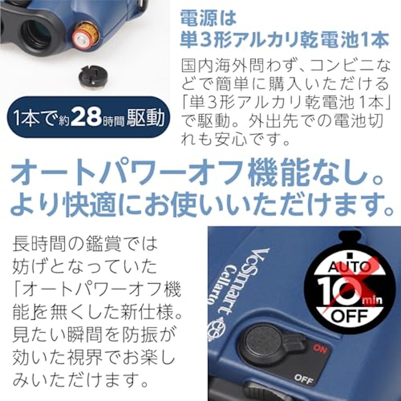 VCスマート 12×21 Cellarto 5