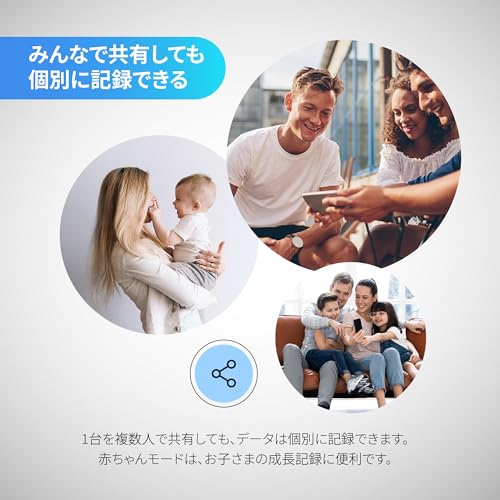 体組成計 6