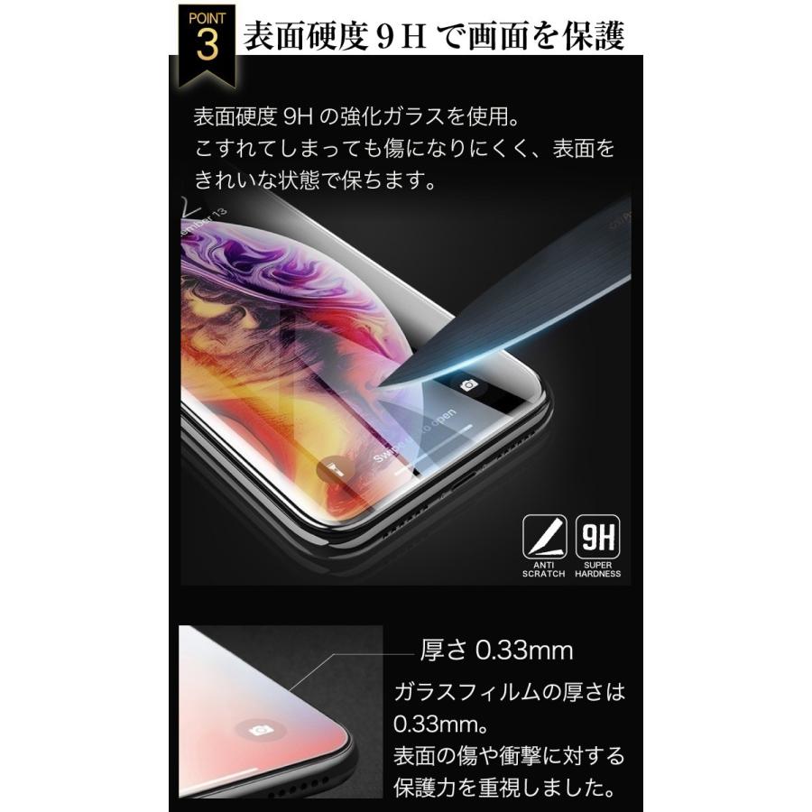 保護フィルム 8