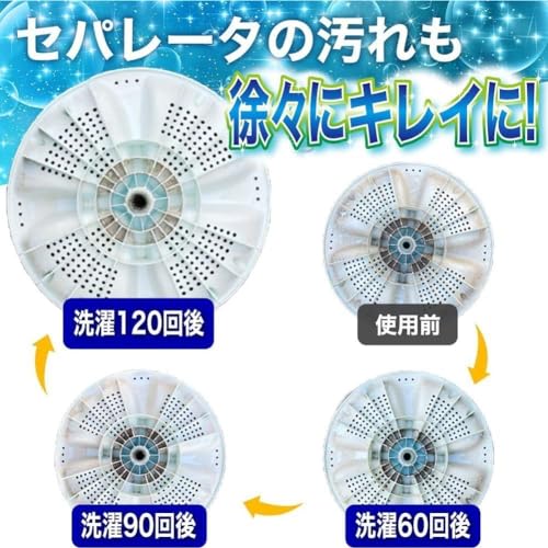 ナノバブル発生キット 全自動洗濯機用 9