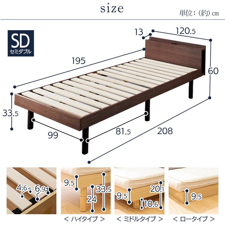 ベッド マットレスセット 15