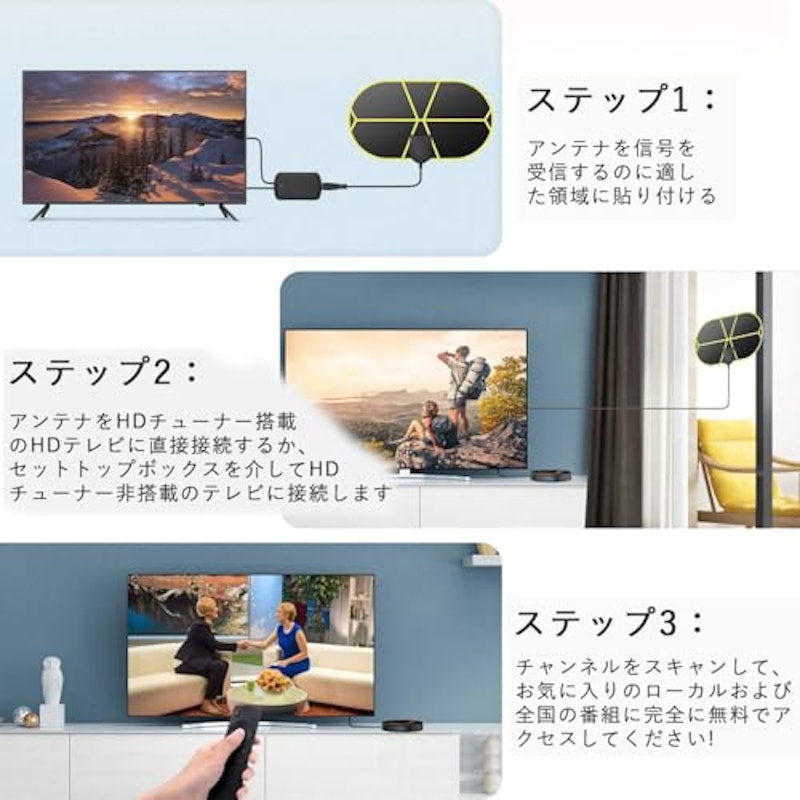 薄型 屋内外兼用アンテナ 5