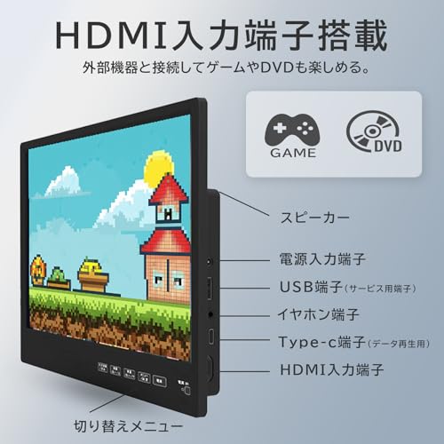 KEIYO スマートリアモニター 4
