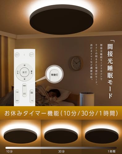 シーリングライト 3