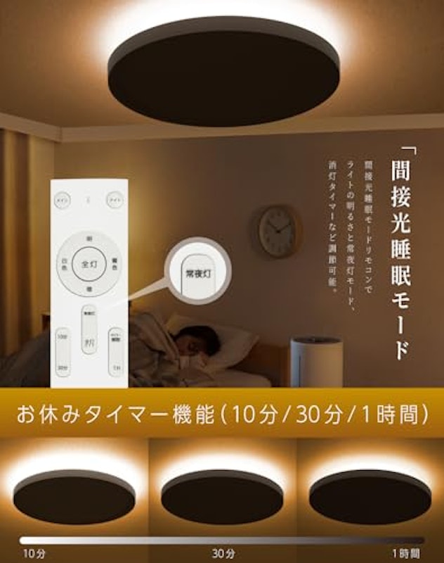シーリングライト 3