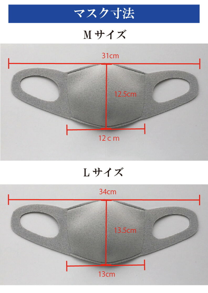 立体マスク 10