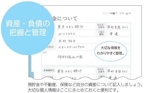 プレシャス・エンディングノート 4