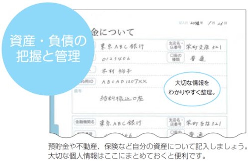 プレシャス・エンディングノート 4