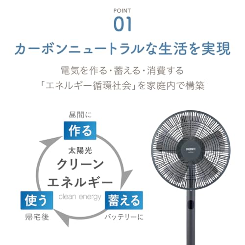 Solar Power Living Fan 2