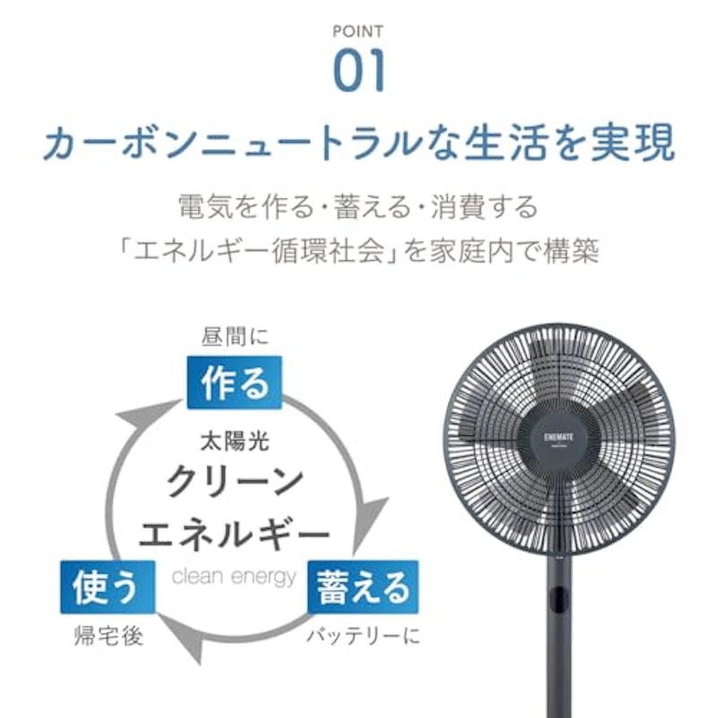 Solar Power Living Fan 2