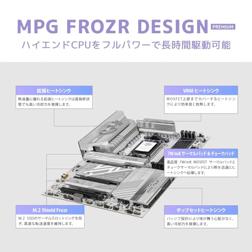 ATXマザーボード 4
