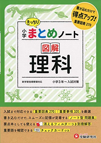 中学受験用理科参考書のおすすめ人気ランキング【2024年】 | マイベスト